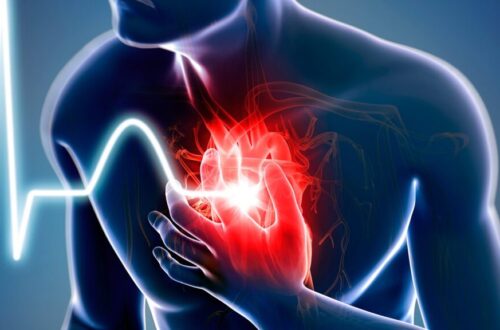 Early Warning Signs of Heart Disease