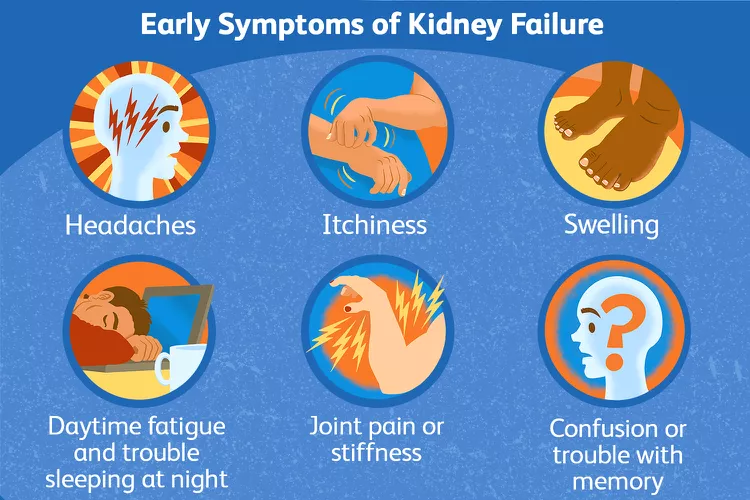 Early Signs of Kidney Failure